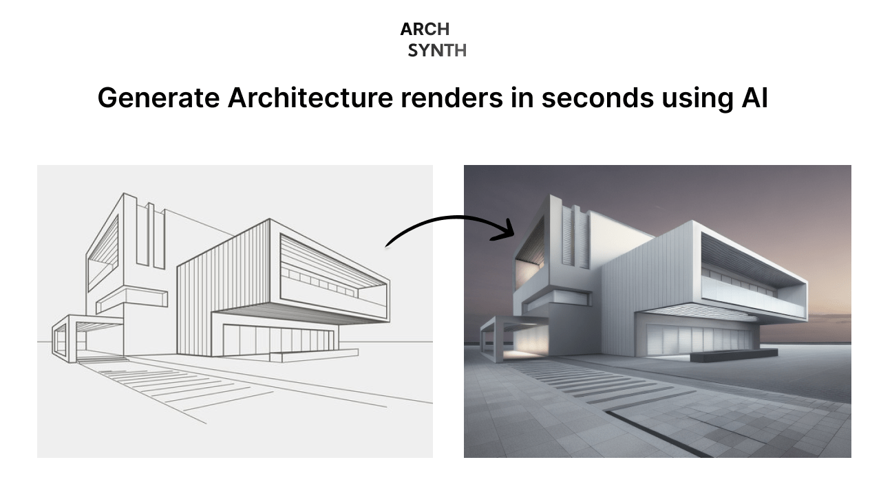 Arch Synth - сервис с искусственным интеллектом | Botobo