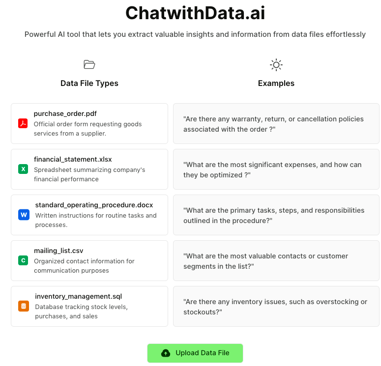 Изображение для сервиса Chat With Data номер один