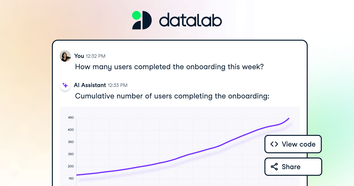 Изображение для сервиса DataLab номер один