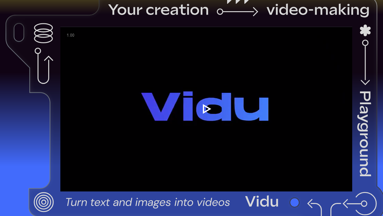 Изображение для сервиса Vidu номер один