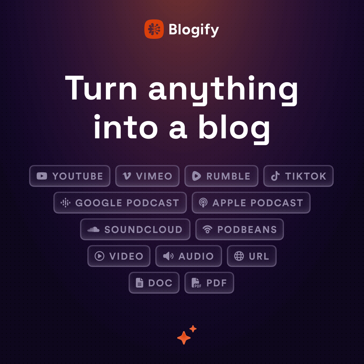 Изображение для сервиса Blogify.ai номер один