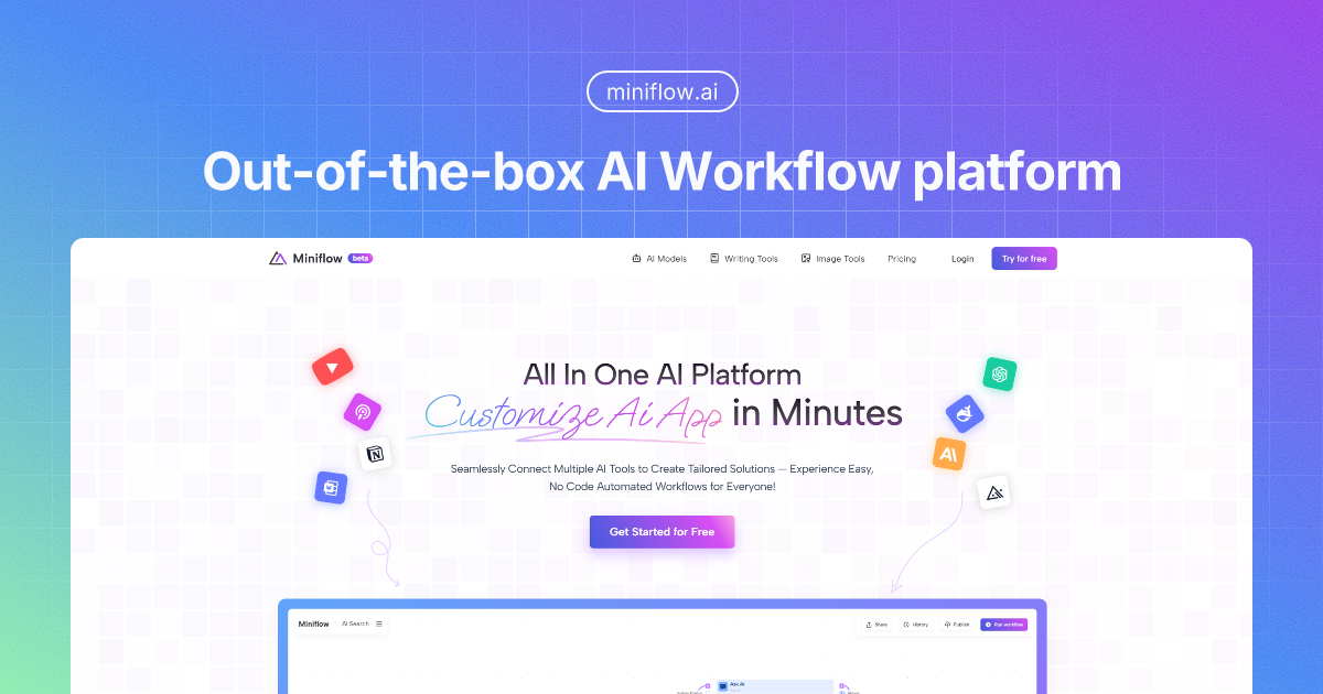 Изображение для сервиса Miniflow номер один