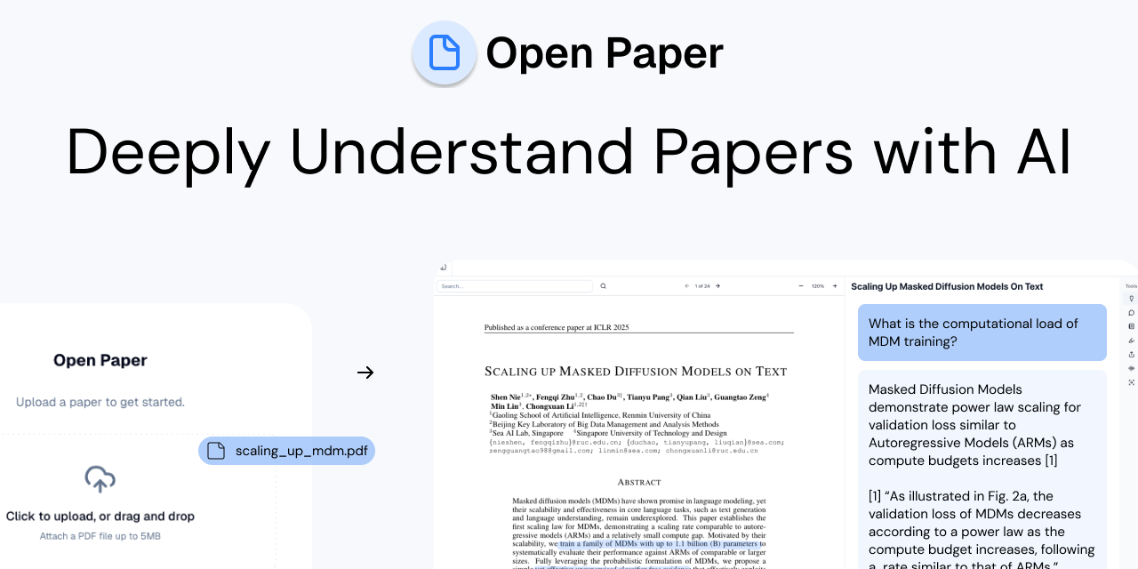 Изображение для сервиса Open Paper номер один