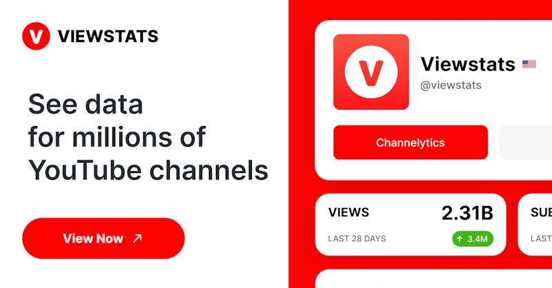 Изображение для сервиса Viewstats номер один