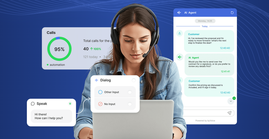 Изображение для сервиса byVoice номер один
