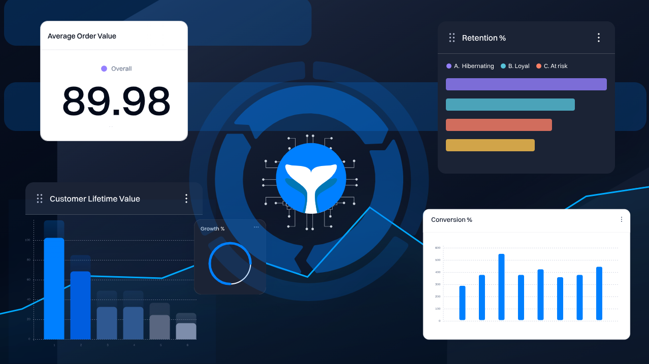 Изображение для сервиса GrowthOS номер один