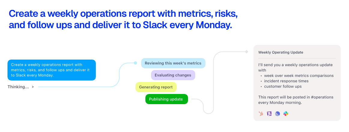 Изображение для сервиса Friday номер один