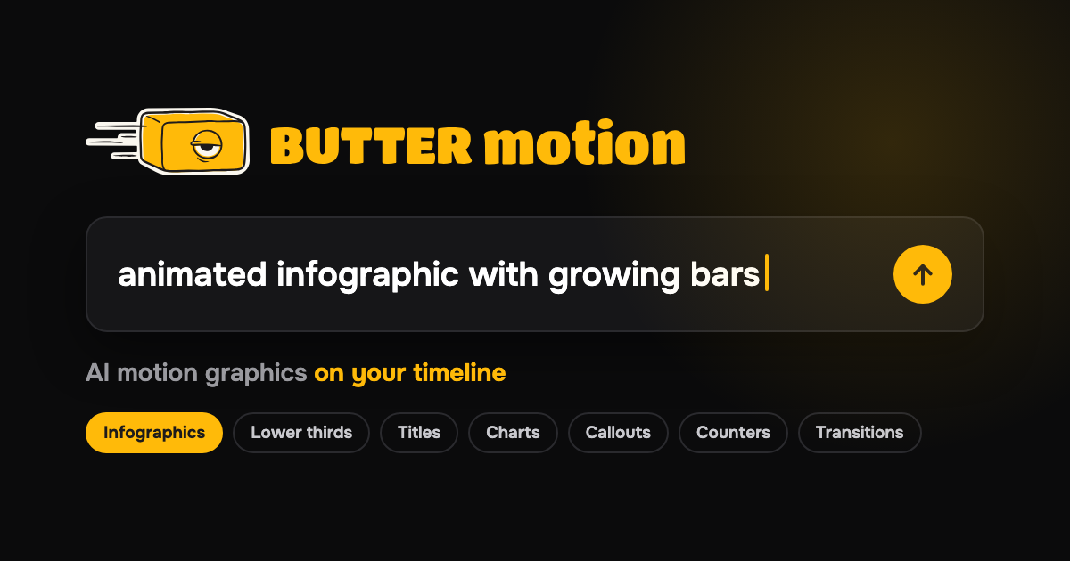 Butter Motion — заглавная картинка сервиса