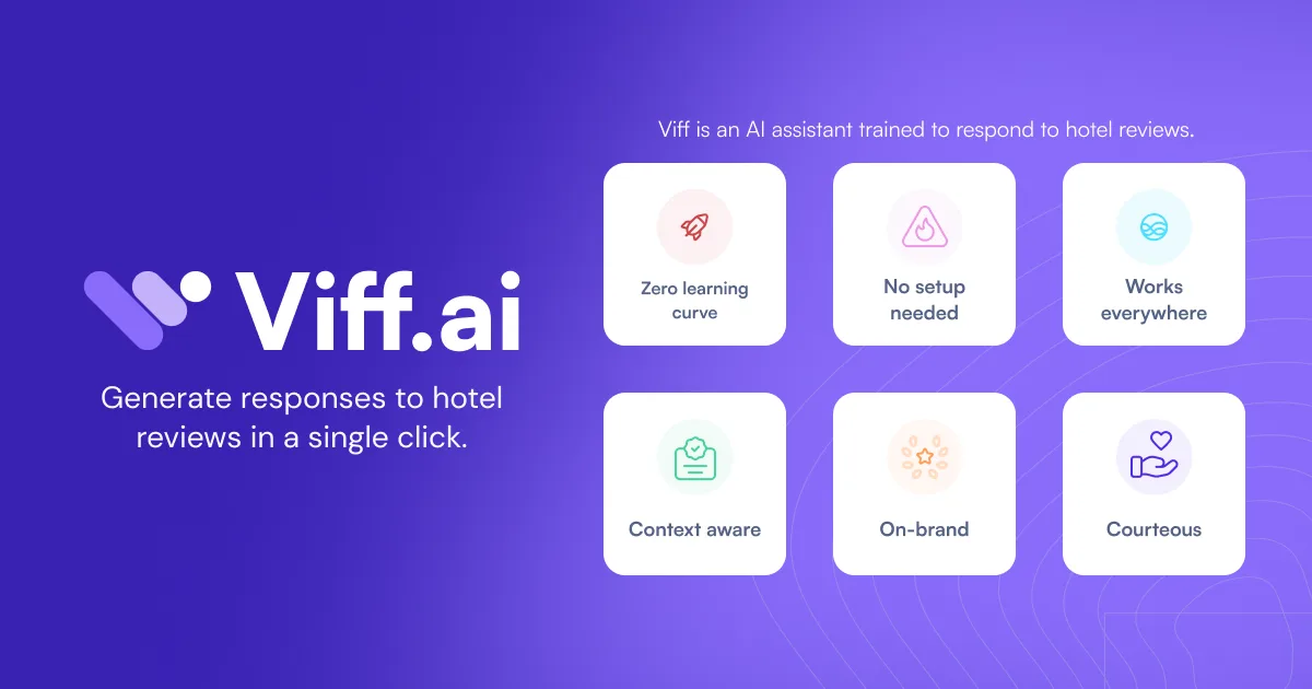 Сайт Viff