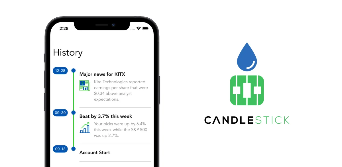 Сайт Candlestick