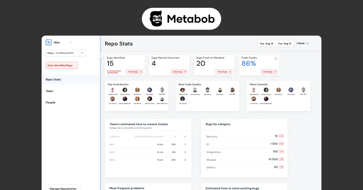 Сайт Metabob