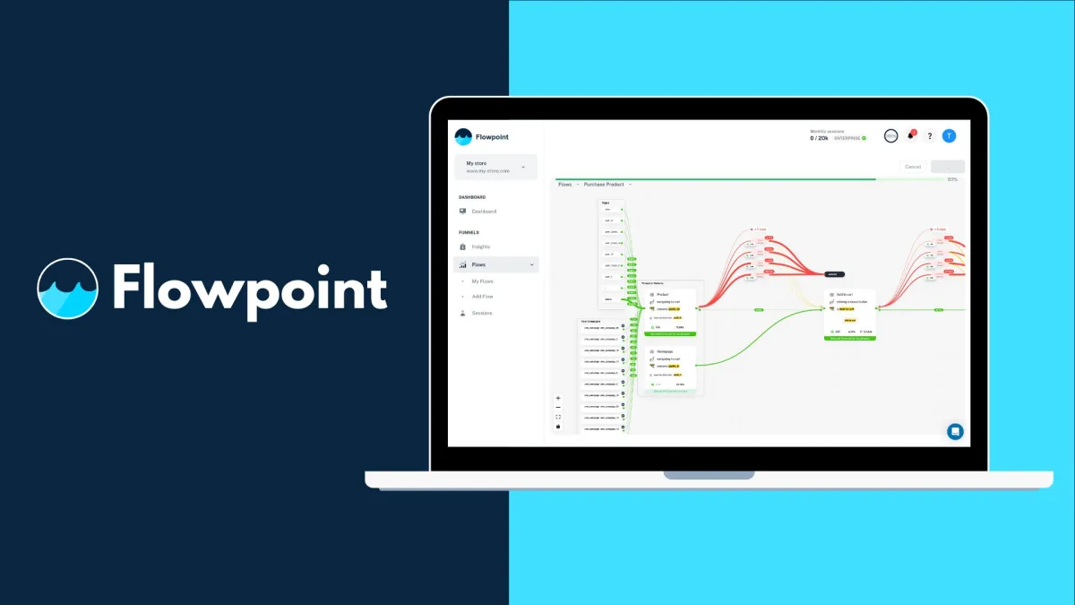 Сайт Flowpoint