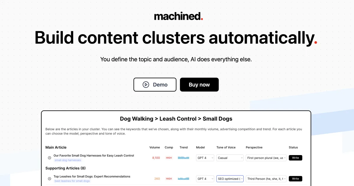 Сайт Machined.ai