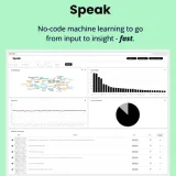 Логотип Speak Ai