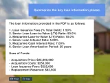 Логотип RealtyGenius.AI
