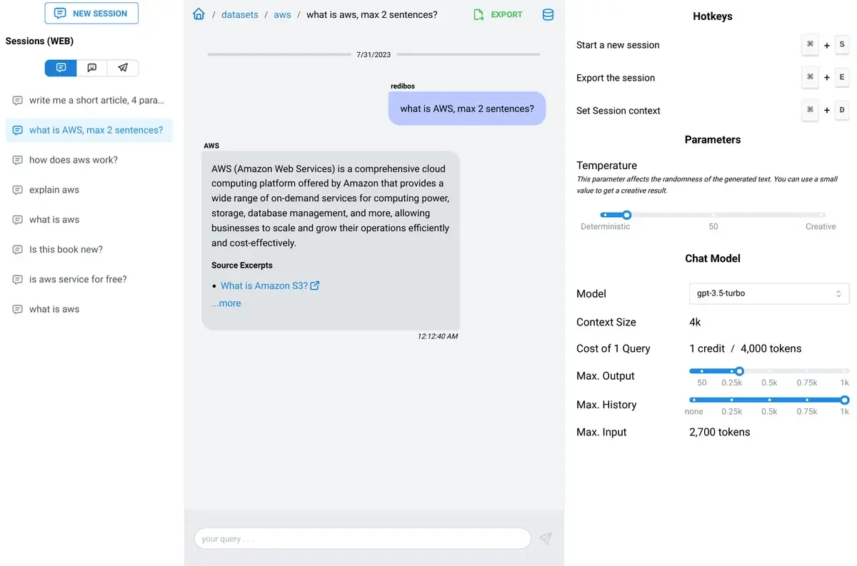 Сайт ChattyDocs