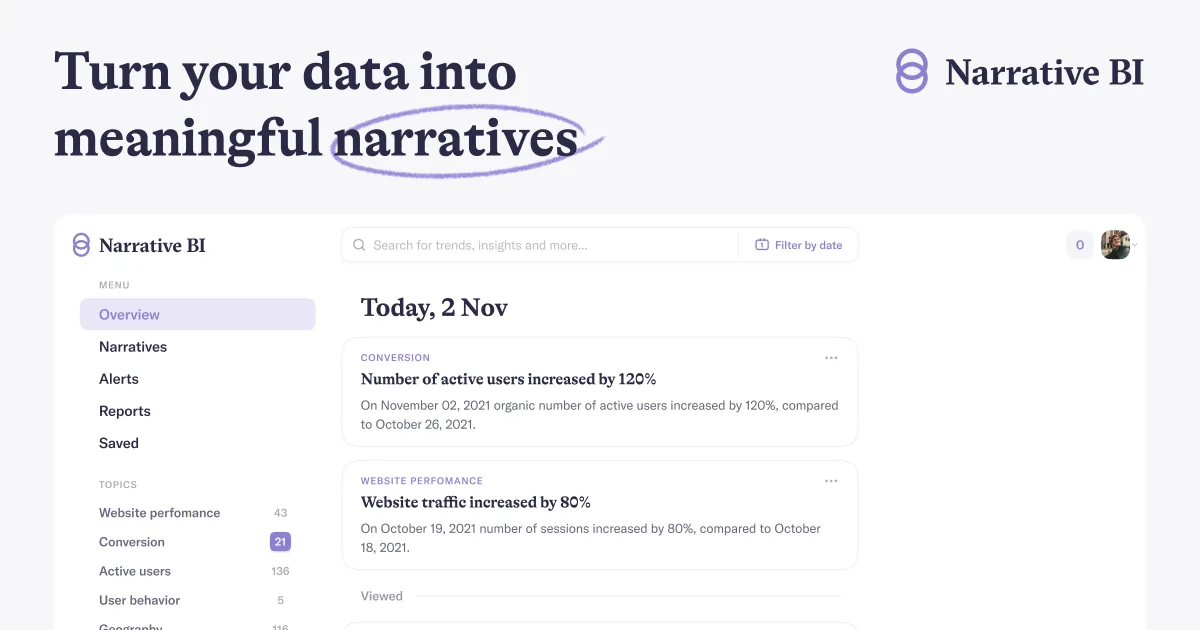 Сайт Narrative BI
