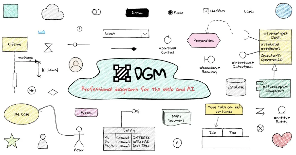 Сайт DGM