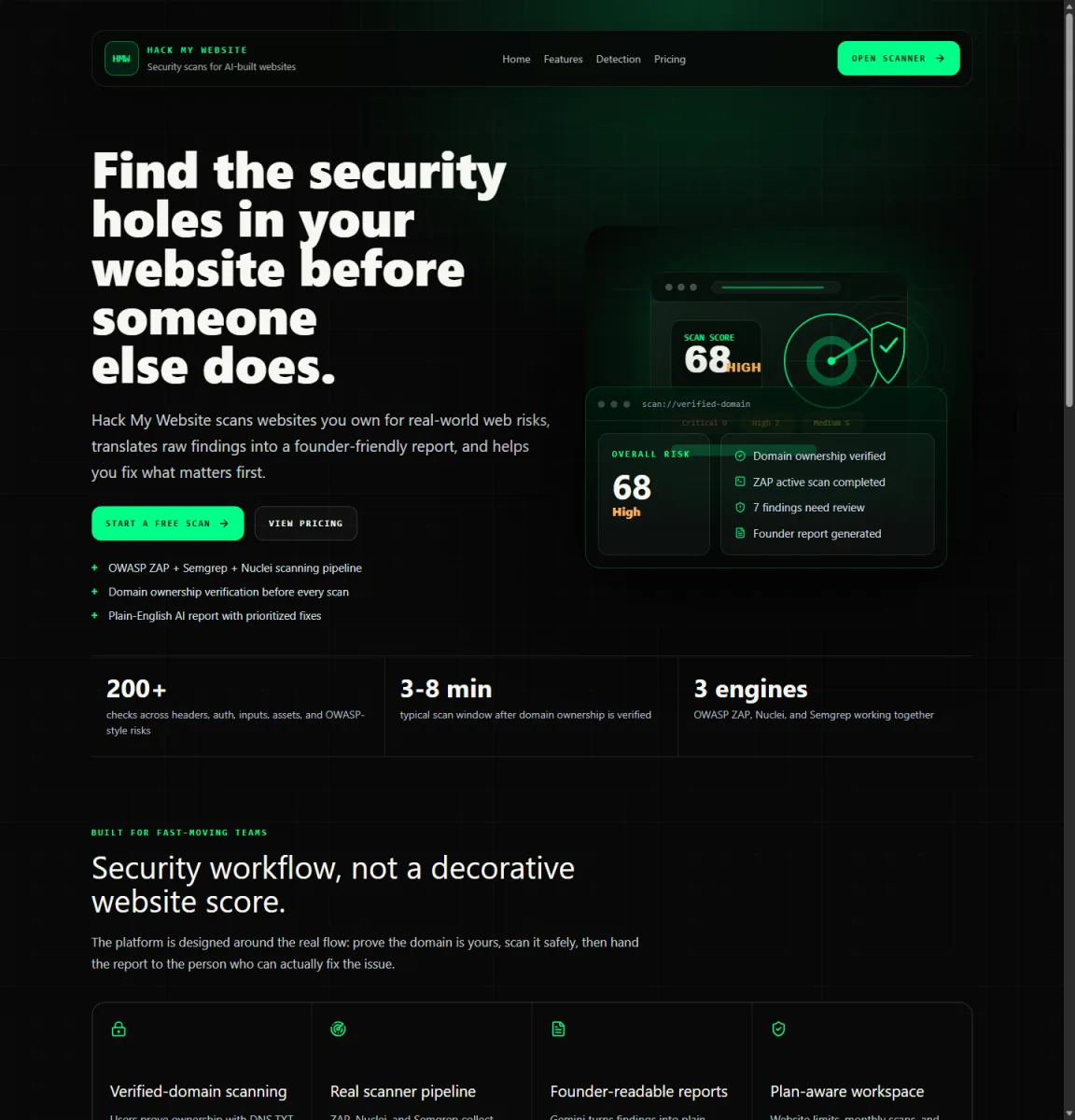Сайт Hack My Website