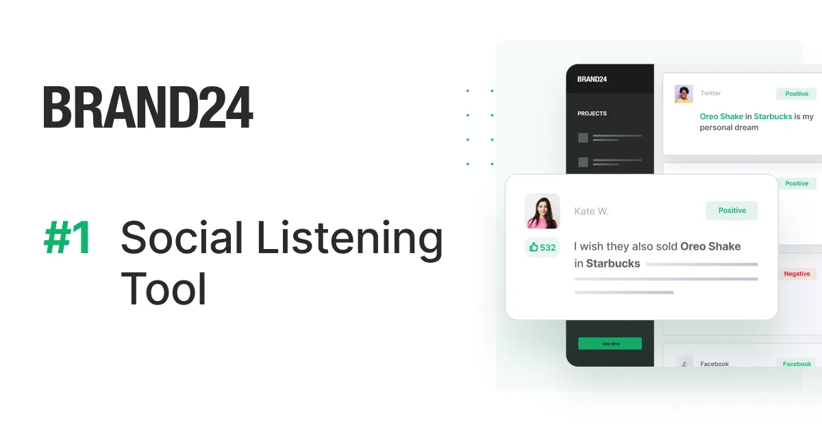 Сайт Brand24