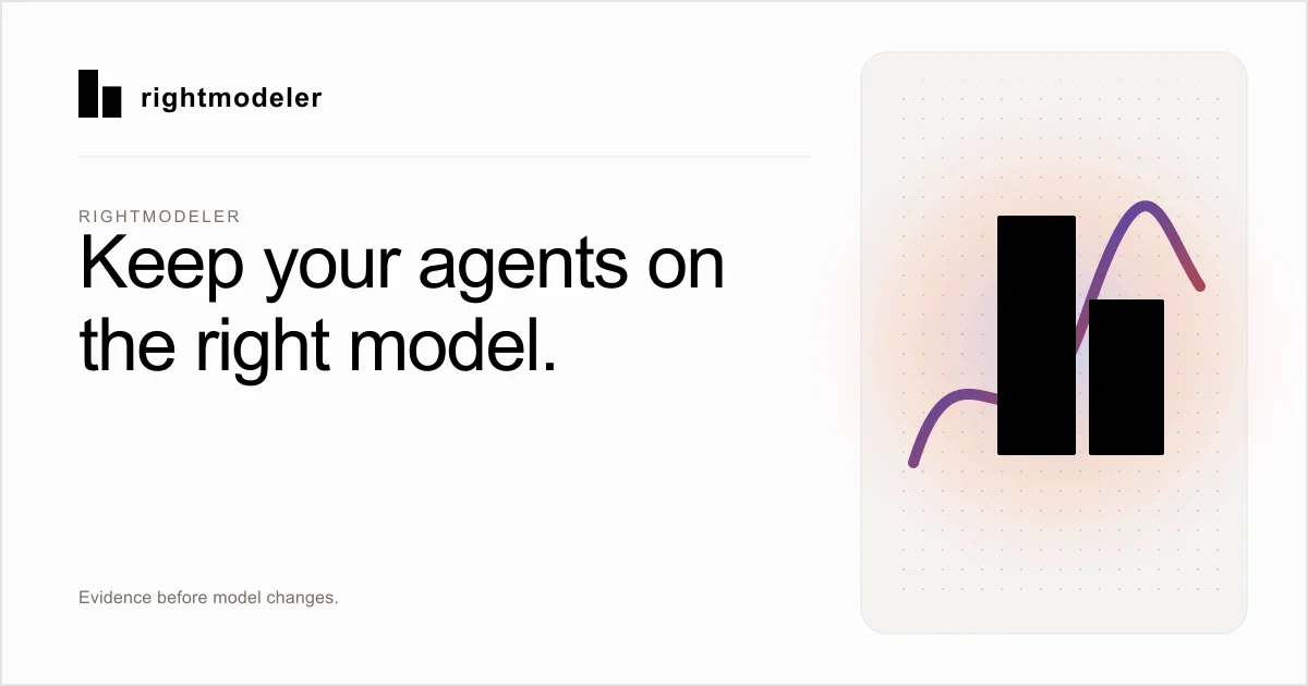 Сайт rightmodeler