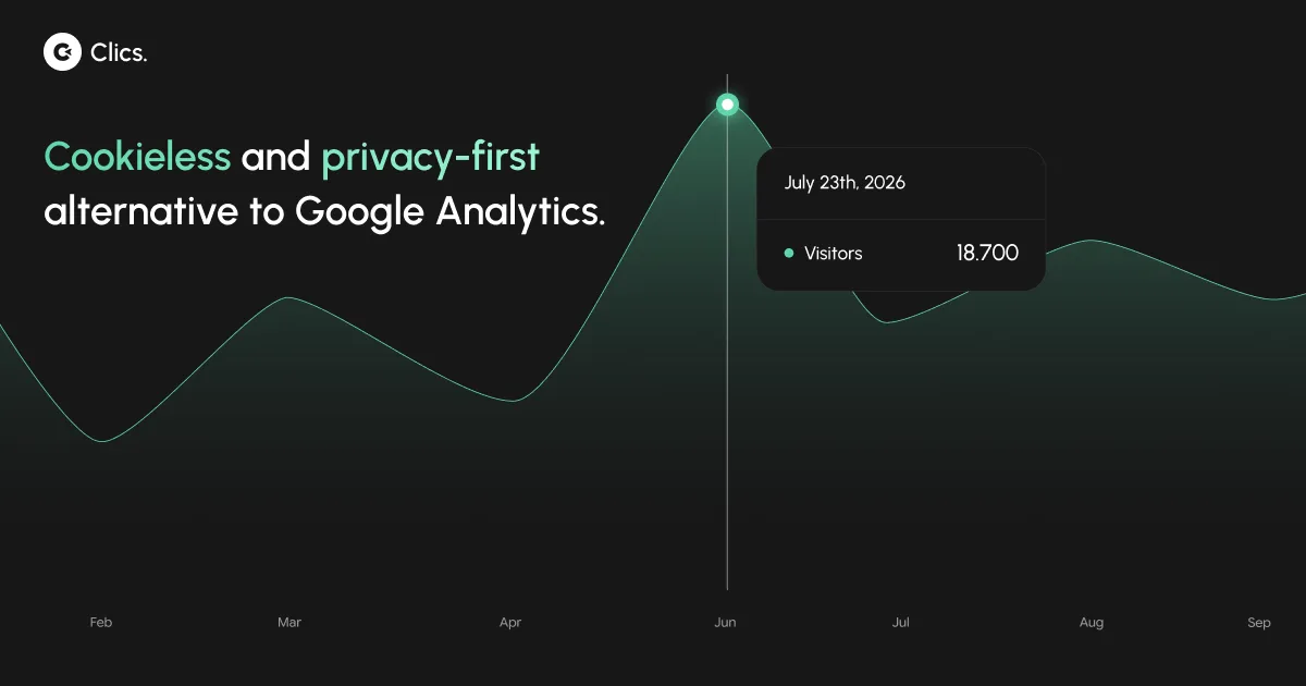 Сайт Clics Analytics