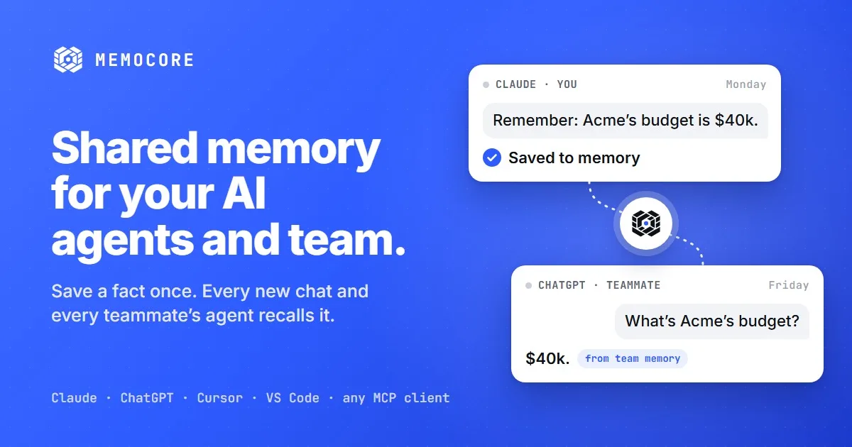 Сайт Memocore