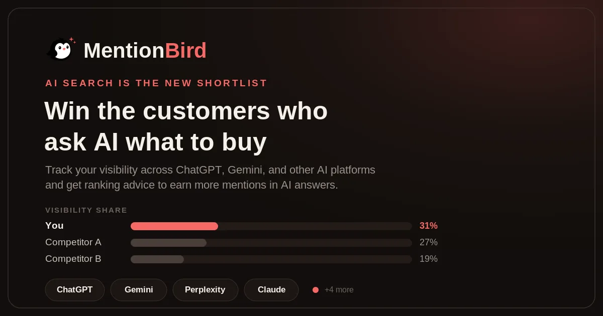 Сайт MentionBird