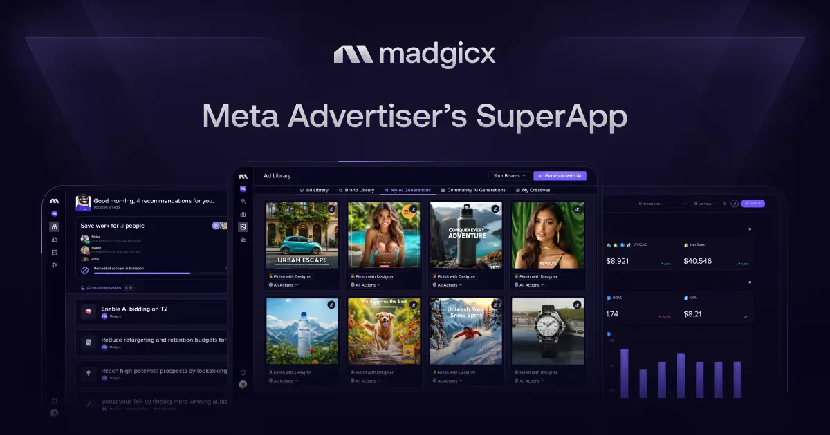 Сайт Madgicx