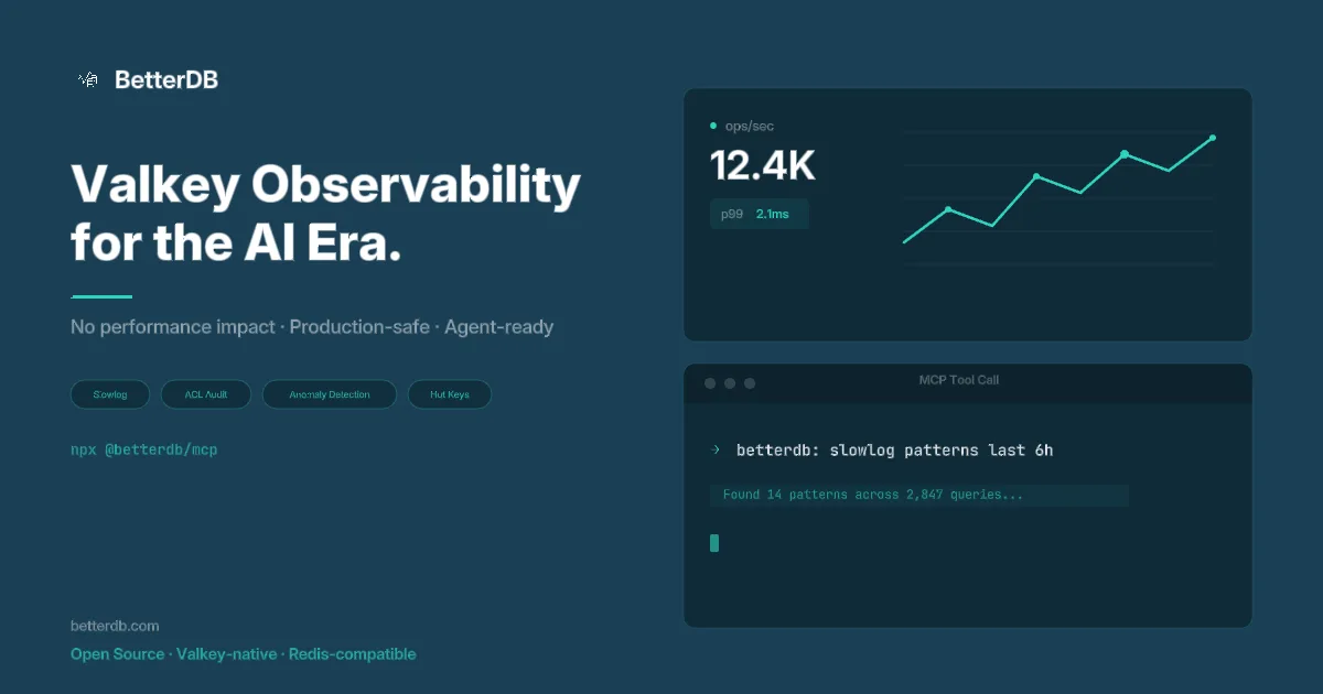 Сайт BetterDB