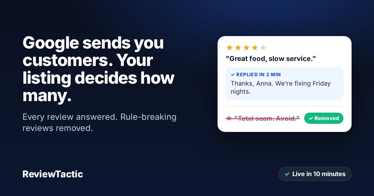 Сайт ReviewTactic