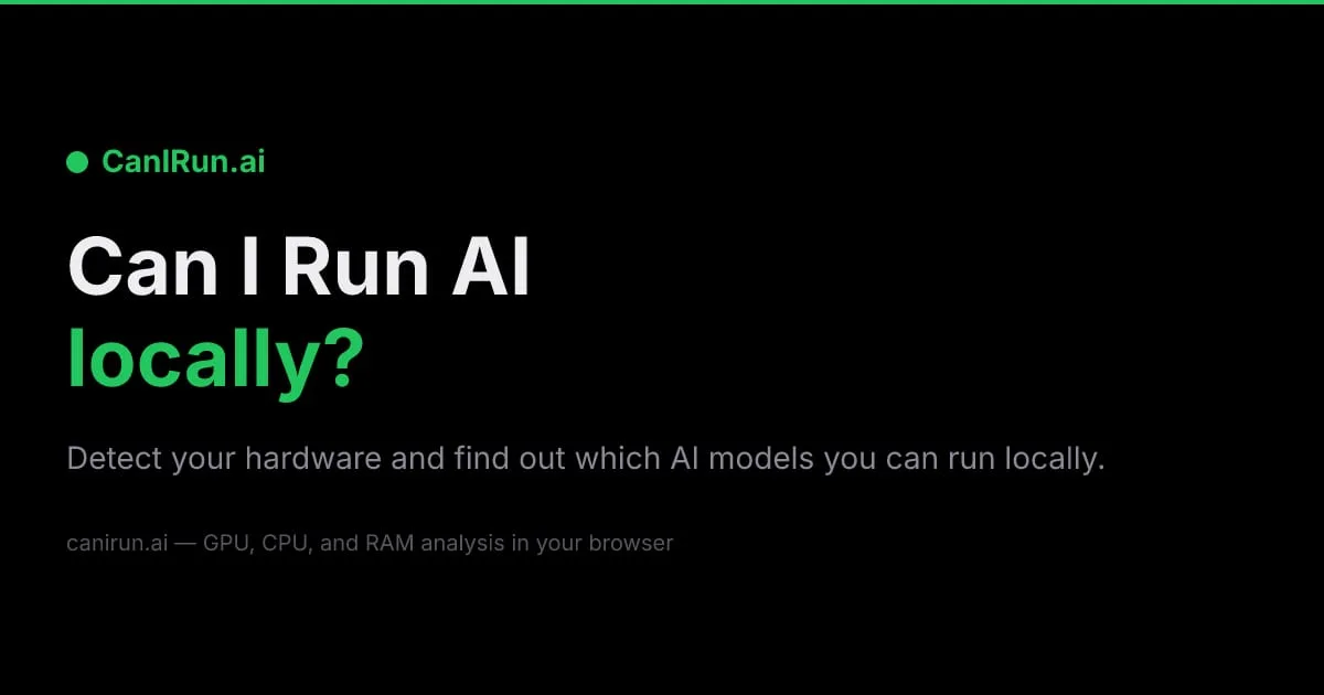 Сайт CanIRun.ai