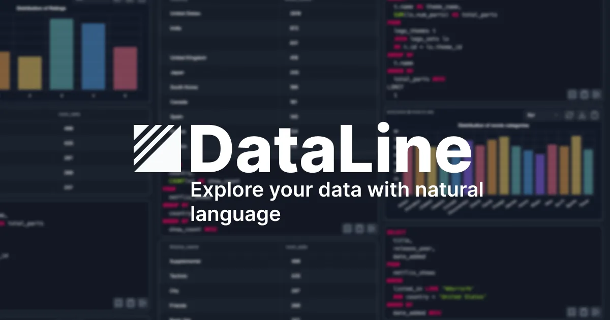 Сайт DataLine
