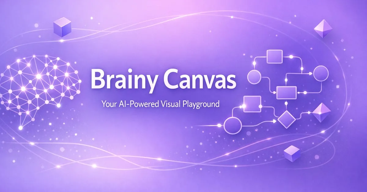 Сайт Brainy Canvas