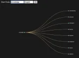 Логотип Tree of Knowledge