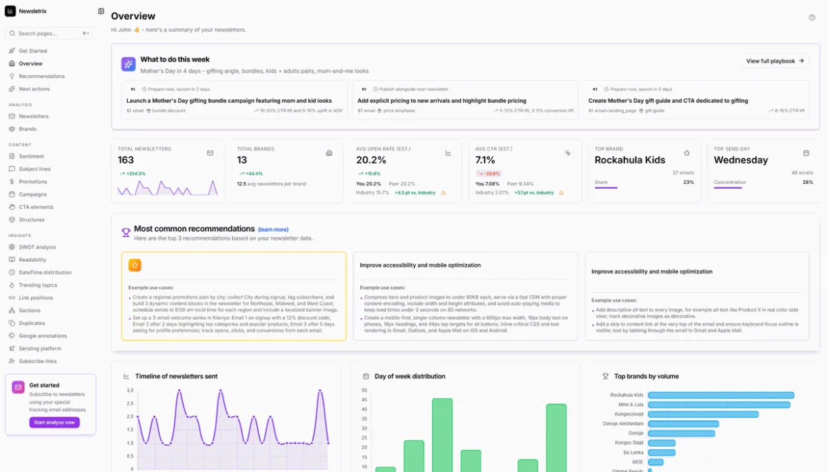 Сайт Newsletrix