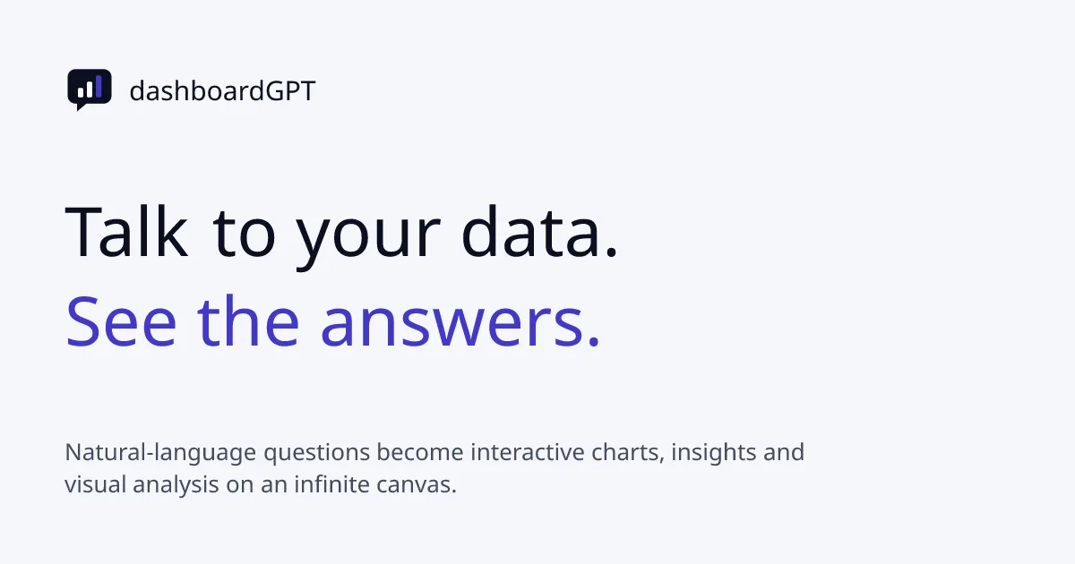 Сайт DashboardGPT