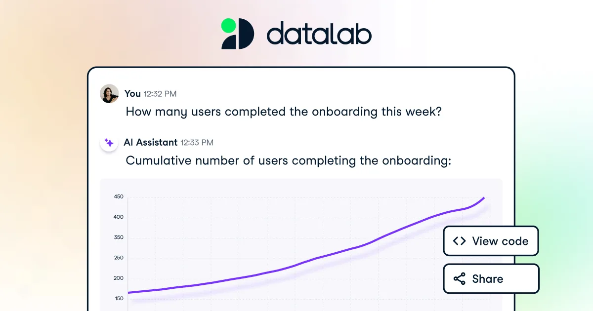 Сайт DataLab