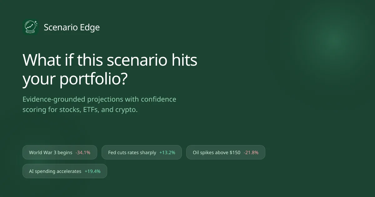 Сайт Scenario Edge