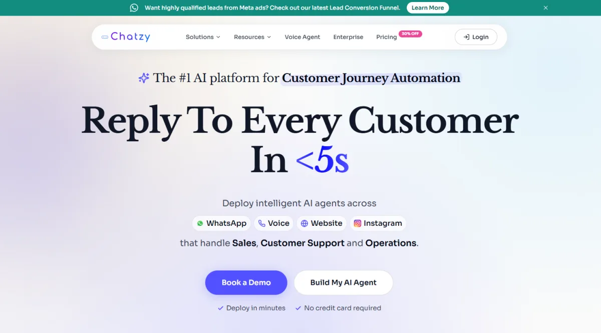 Сайт Chatzy AI
