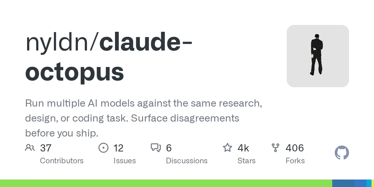 Сайт Claude Octopus