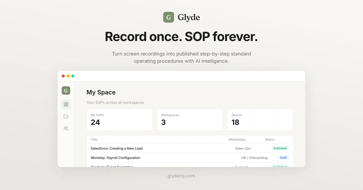 Сайт Glyde