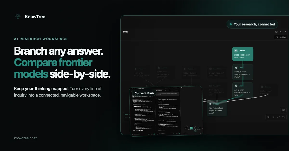 Сайт KnowTree