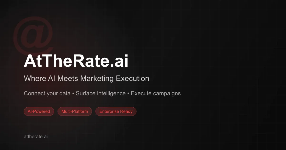 Сайт AtTheRate.ai