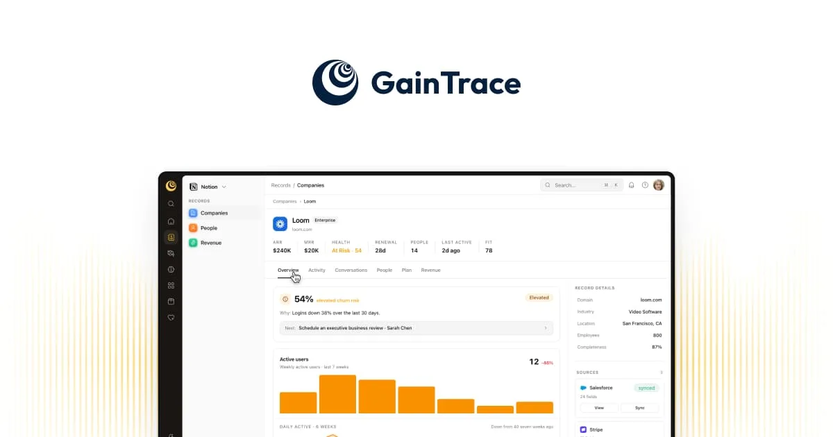 Сайт GainTrace