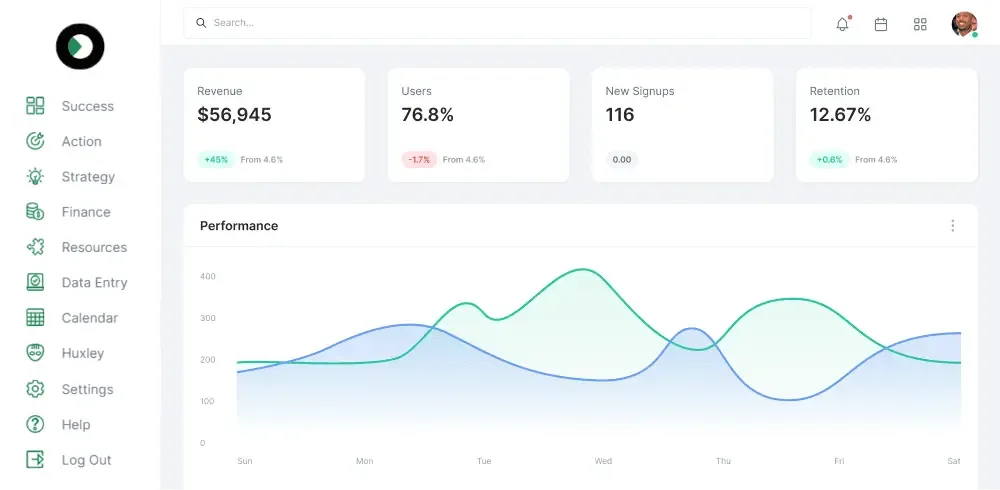 Сайт Profit Leap