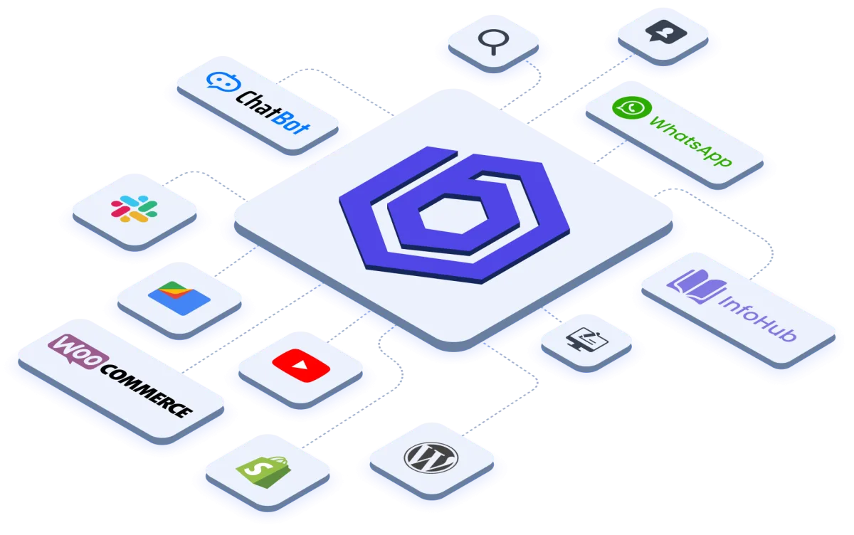 Сайт Bodt.io