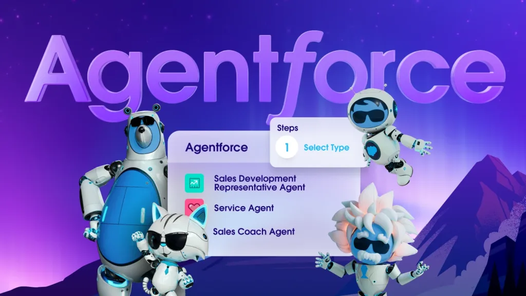 Сайт Saleforce Agentforce