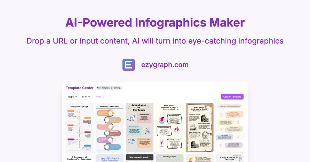 Сайт EzyGraphs