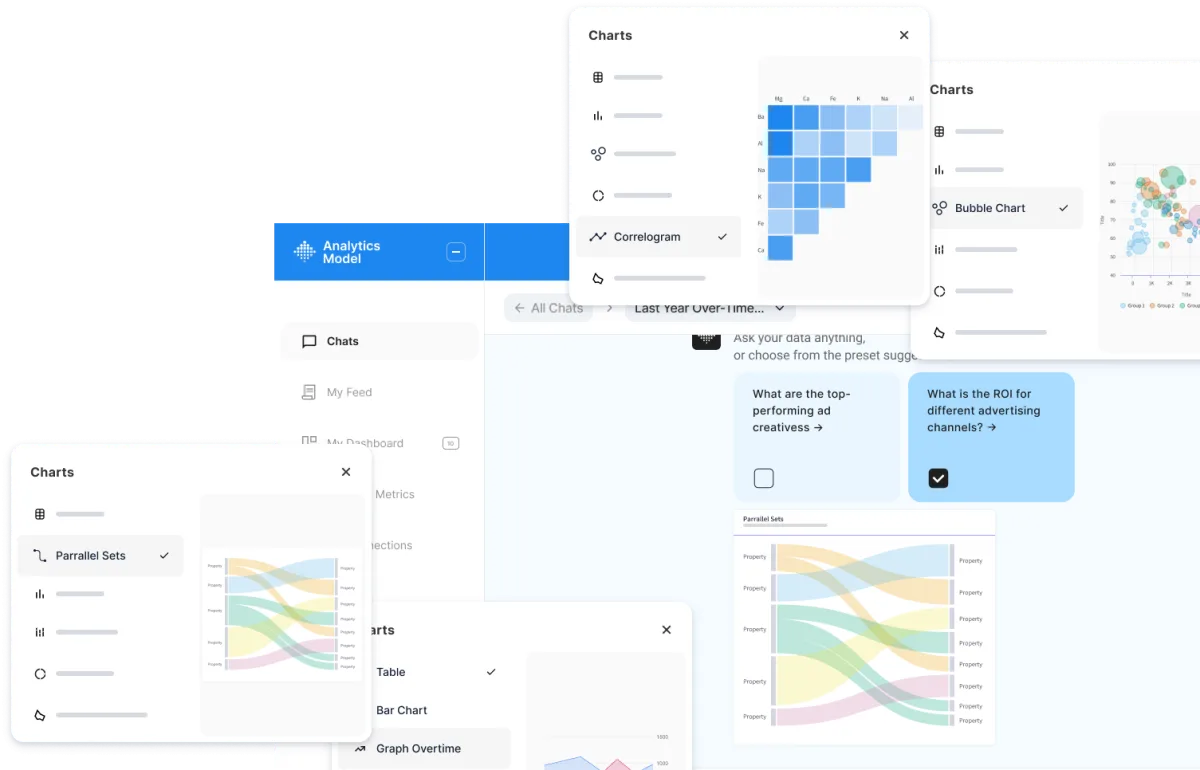 Сайт Analytics Model